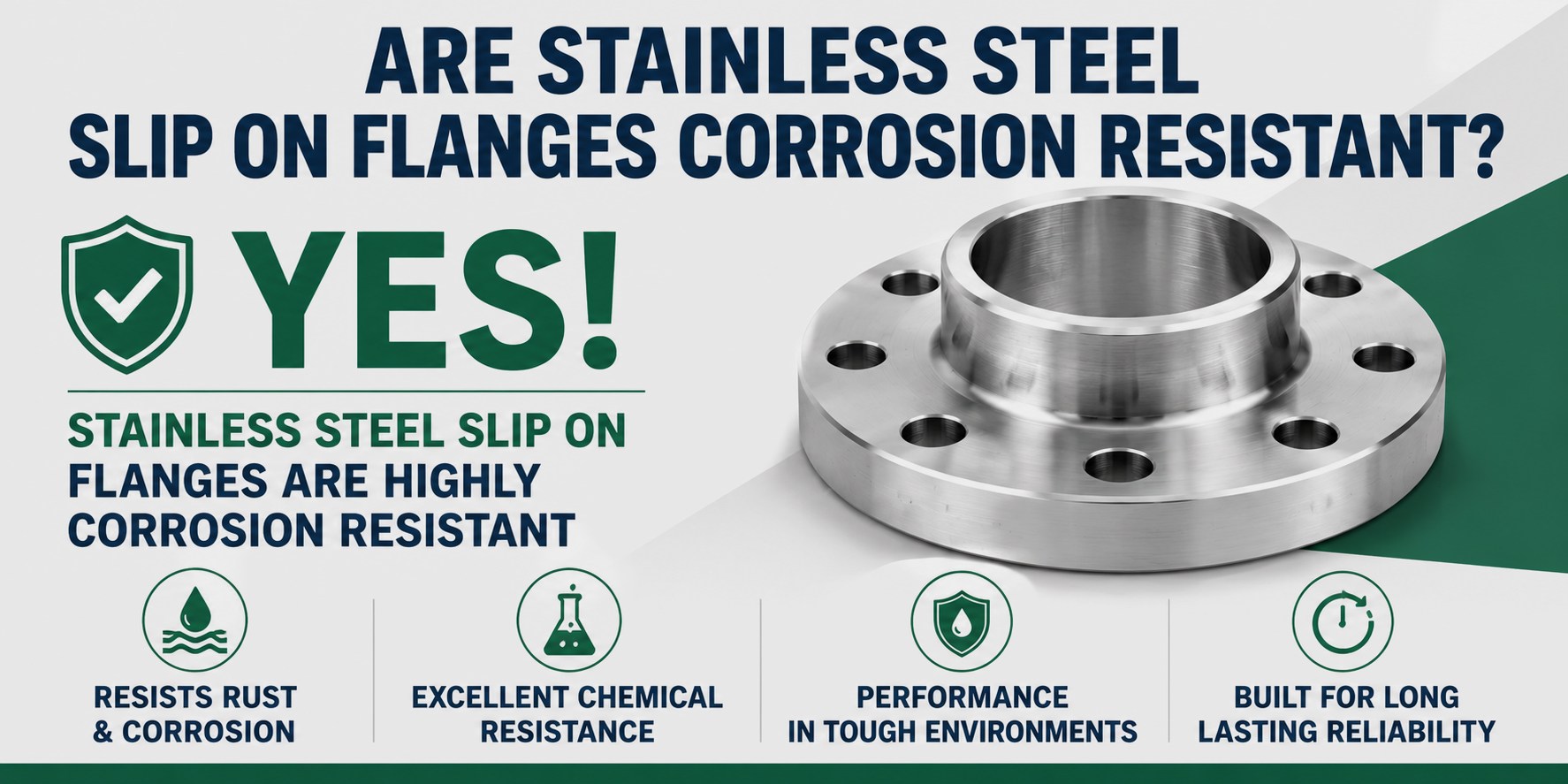 are slip on flanges corrosion resistant?