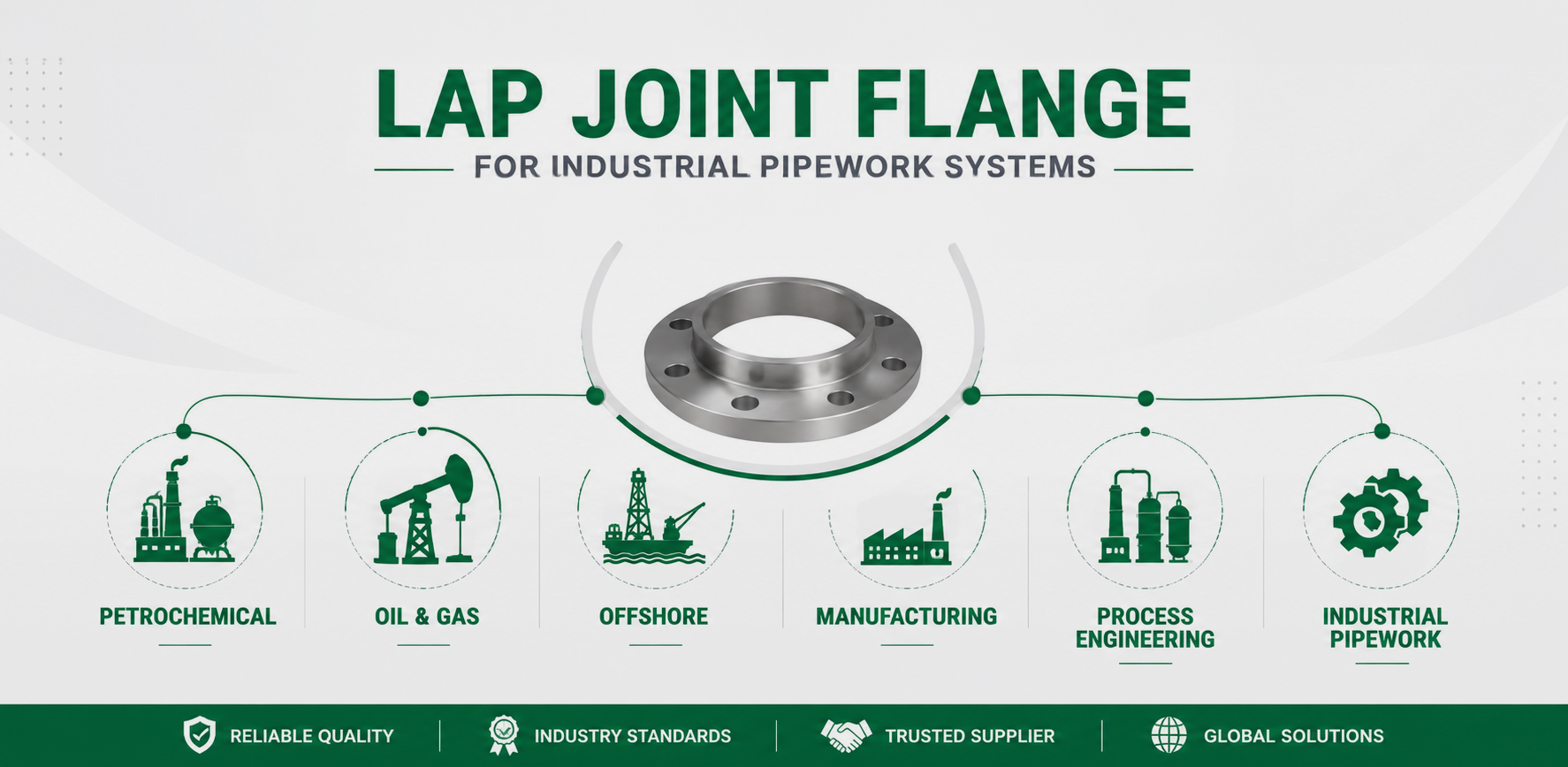 lap joint flange